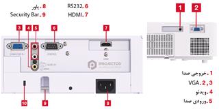 ویدئوپروژکتور مکسل Maxell  MC-EX303E